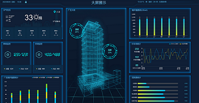 基于数字孪生的智慧能源综合运维平台